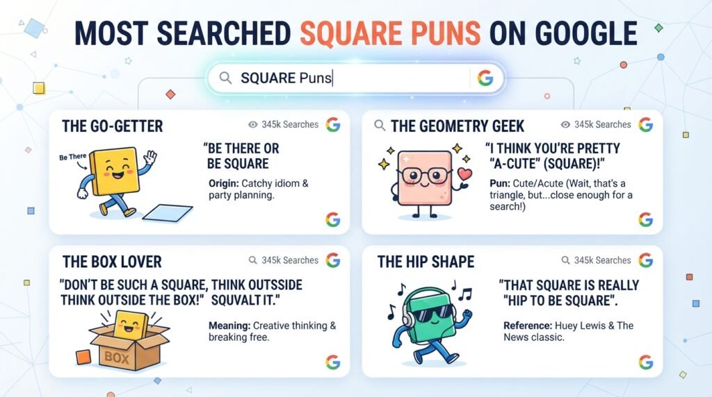 Most Searched Square Puns on Google